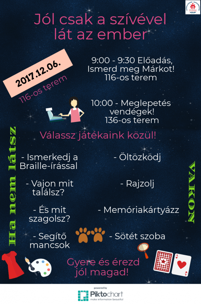 érékenyítő nap - vakok élete